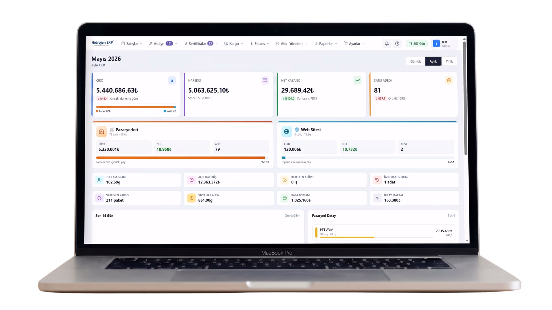 Hidrojen ERP panel